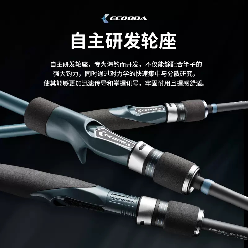 Brand New ECOODA ESFSJ Slow Ji - Fishing Equipment Brands 评论和价格