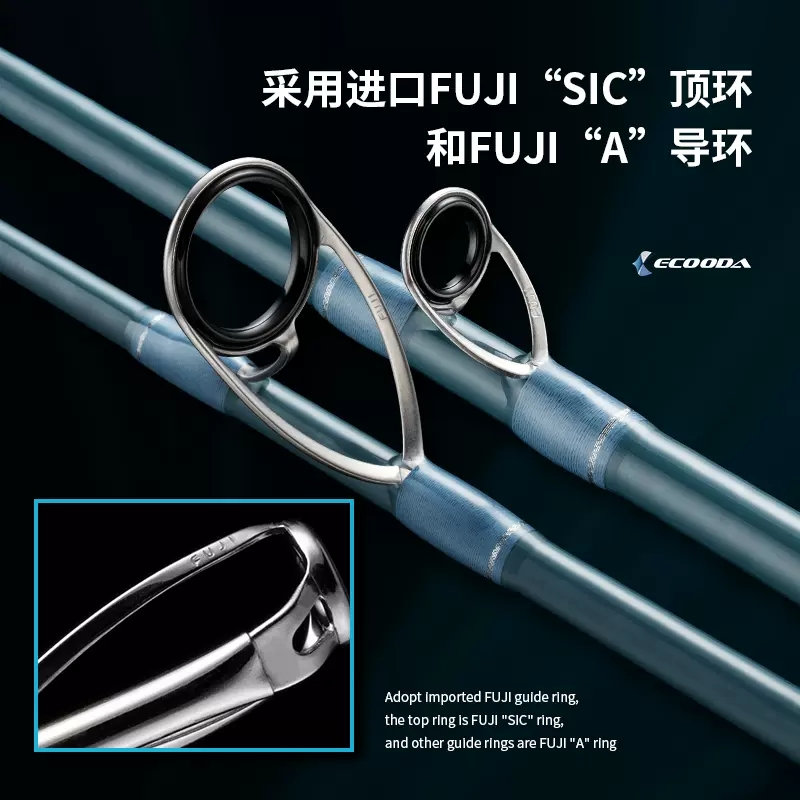 Brand New ECOODA ESFSJ Slow Ji - Fishing Equipment Brands 评论和价格