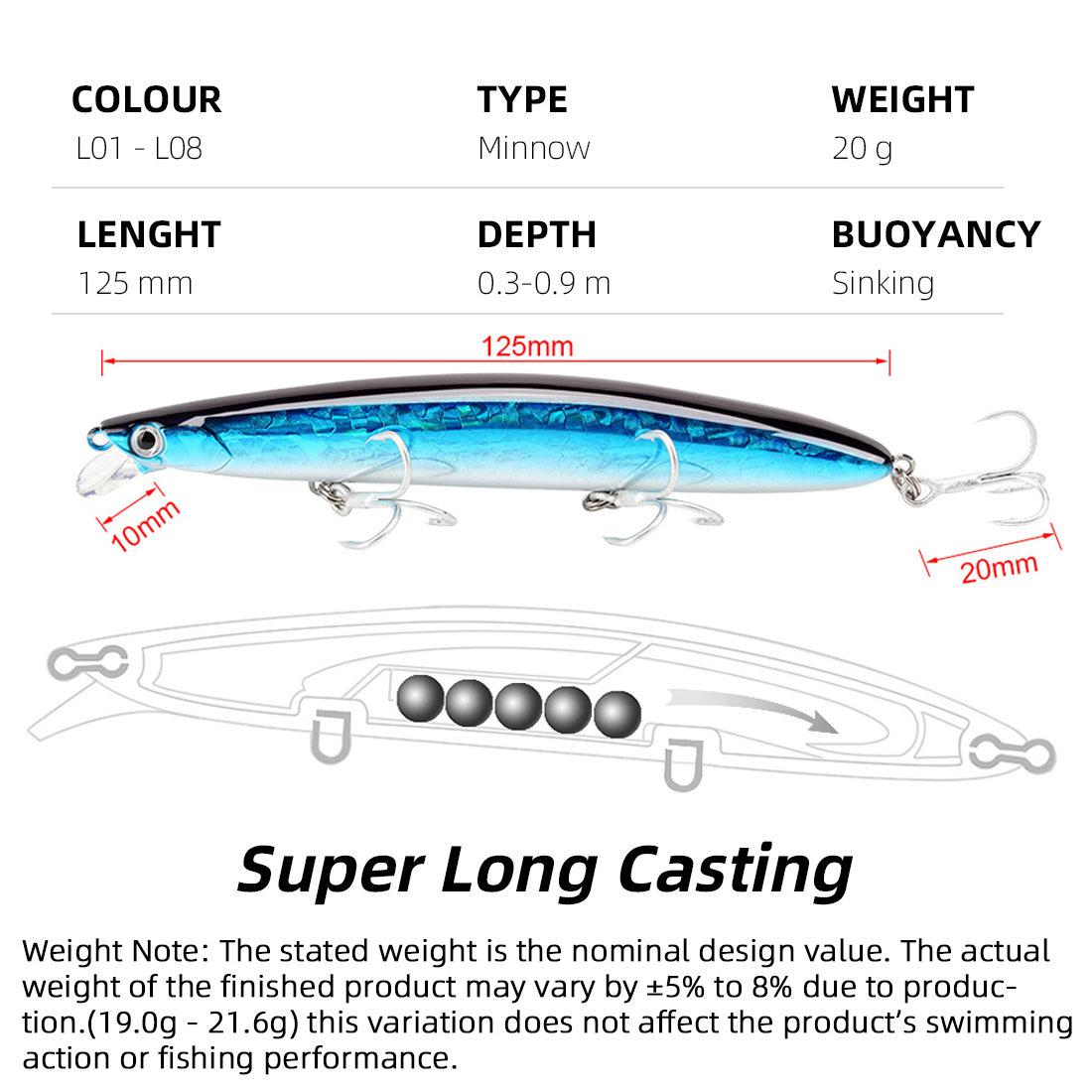 SeaKnight Brand 08 Minnow Fish - Fishing Equipment Brands 评论和价格